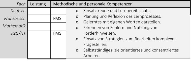 Beurteilungskriterien